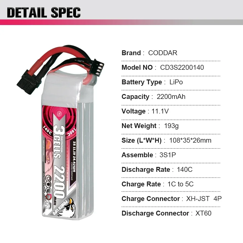 2200mAh 3S 11.1V Li-po Ba-tter - Rc Helicopter Bag recension och pris